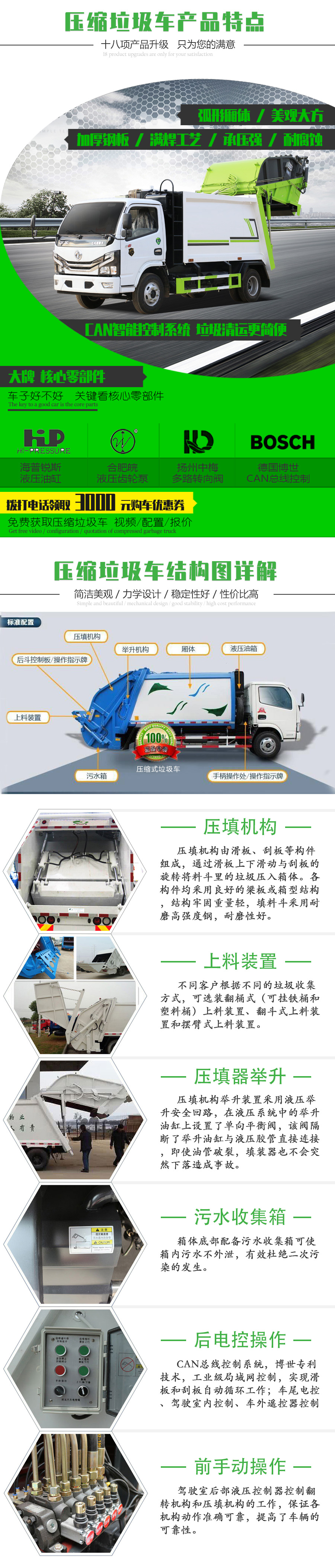 國六6立方東風D6 壓縮垃圾車