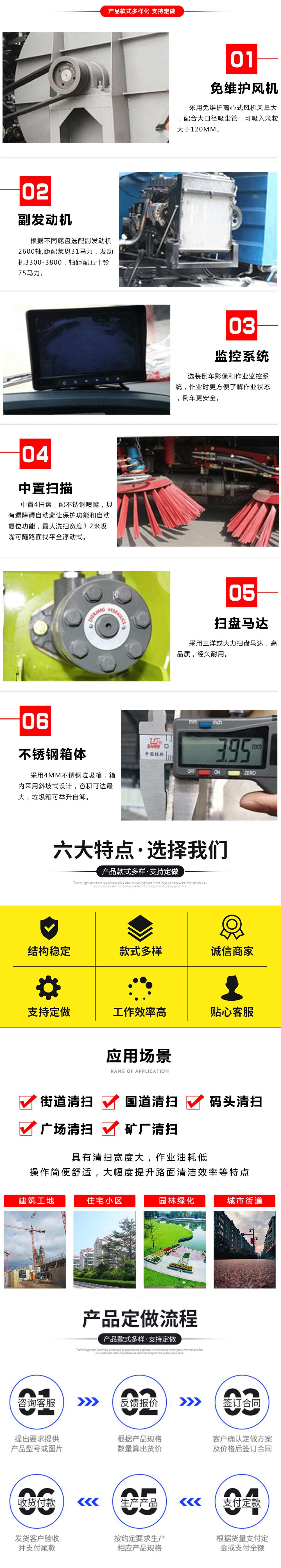 福田小卡時(shí)代掃路車(chē)3方塵箱/1.54方水